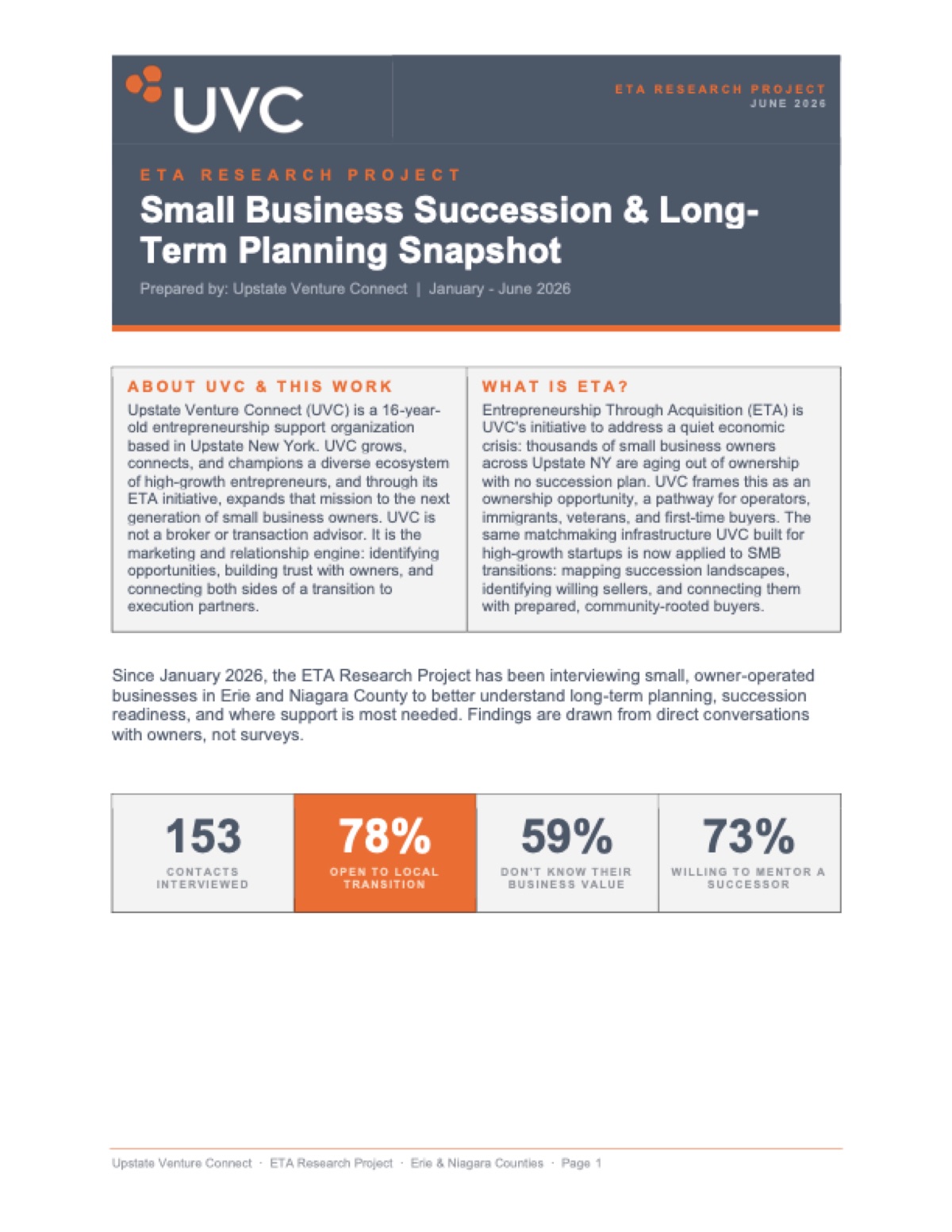Cover page of the ETA Research Report, June 2026
